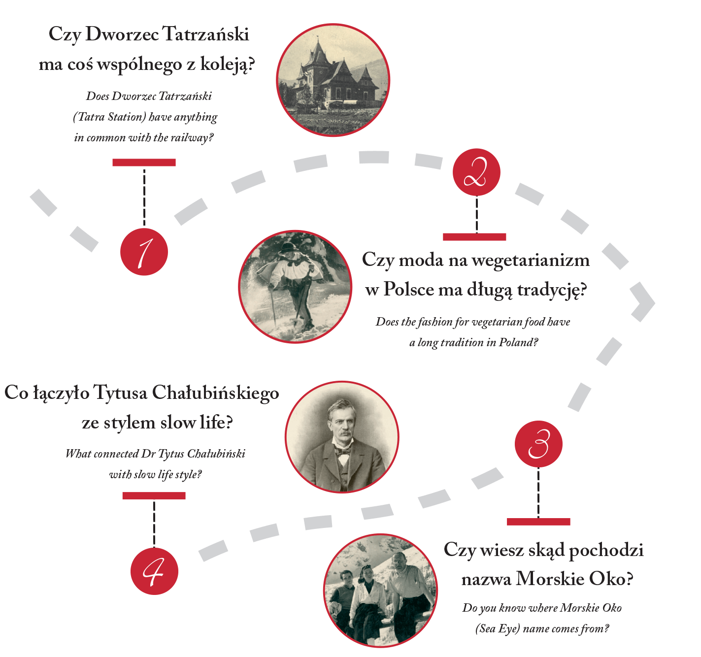 Konkurs Mapa